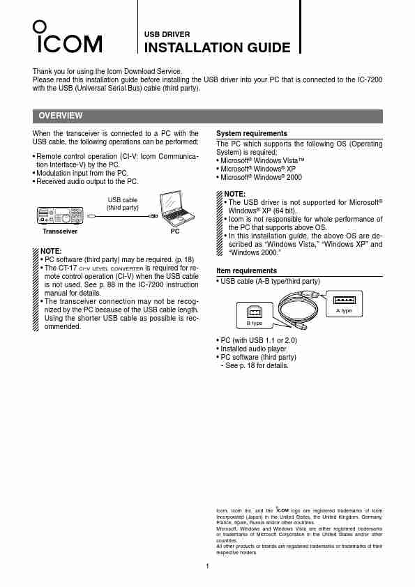 Icom Computer Drive IC-7200-page_pdf